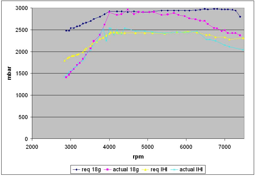 boost18g.jpg